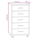 Armoire à tiroirs avec roulettes Blanc brillant Bois ingénierie - vidaXL